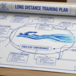endless endurance a swimmers blueprint for long distance training